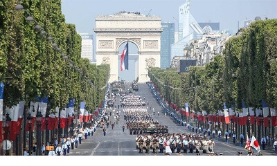 Neurology Congress 2023